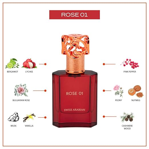 Swiss Arabian Rose 01 Fragrance