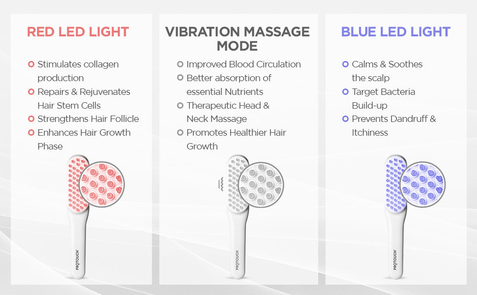 LED Hair Growth Therapy Comb