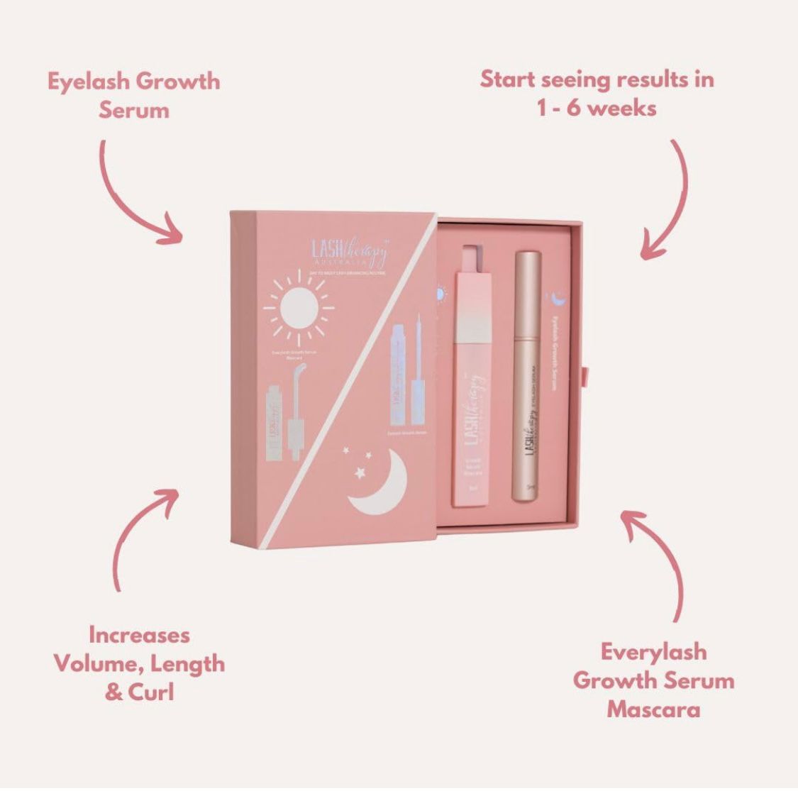 LASH SERUM & EVERYLASH SERUM MASCARA DAY & NIGHT BUNDLE + FREE GIFT