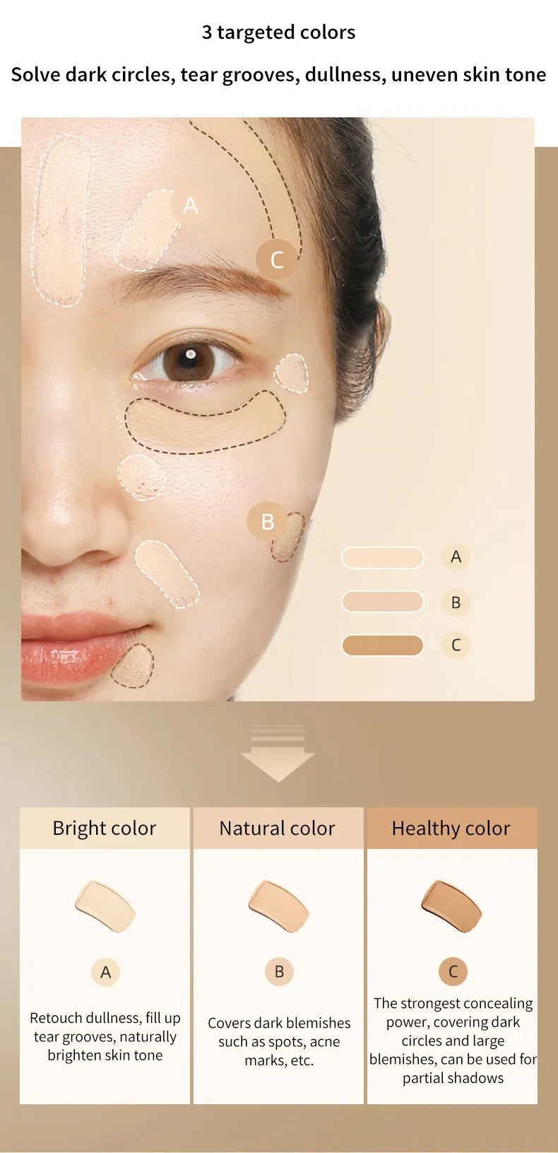 TFIT Korean Concealer ( Buy 1 Get 1 FREE)