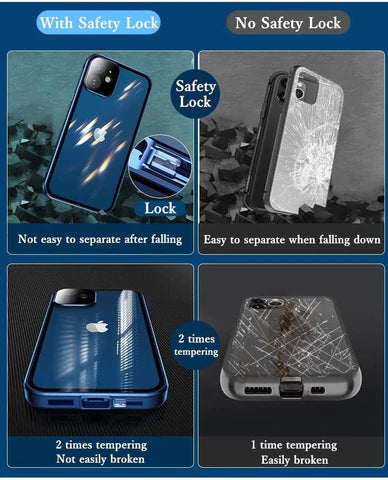 Magnetic Glass Double-Sided Privacy Phone Case For iPhone