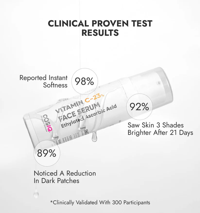 Glowing Skin with Vitamin C-23% Serum : Advanced Molecular Skincare Technology 60ml