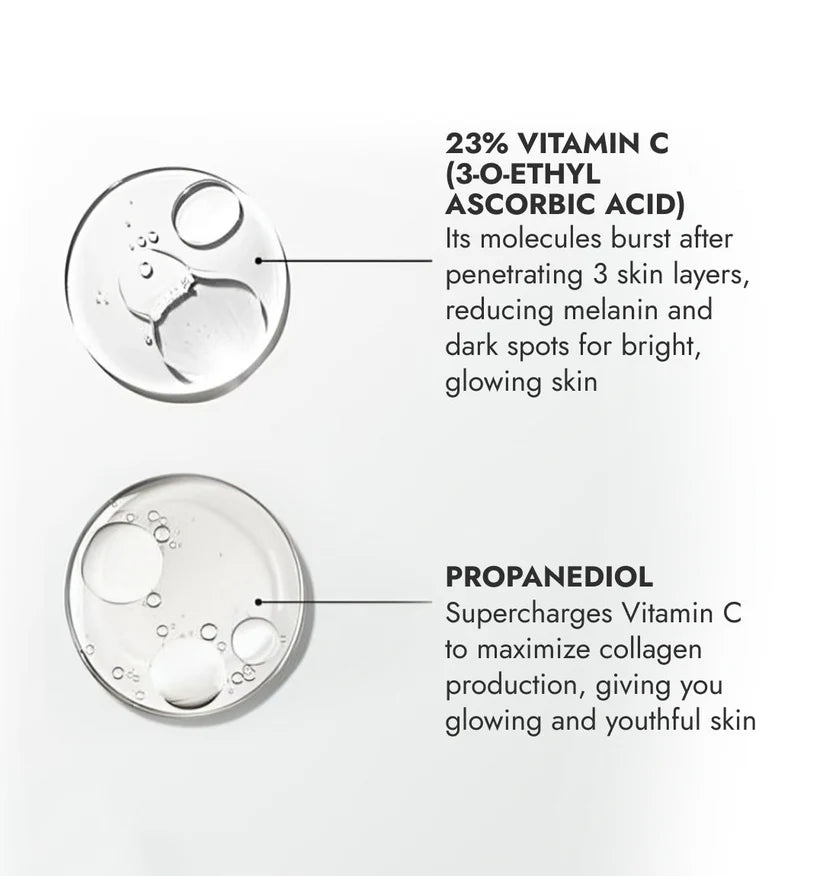 Glowing Skin with Vitamin C-23% Serum : Advanced Molecular Skincare Technology 60ml